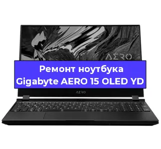 Чистка от пыли и замена термопасты на ноутбуке Gigabyte AERO 15 OLED YD в Екатеринбурге
